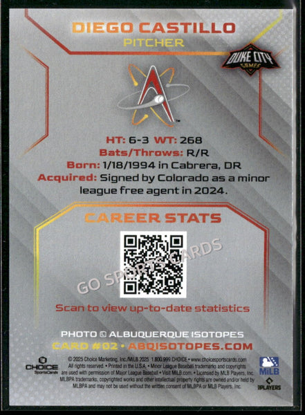 2025 Albuquerque Isotopes Diego Castillo