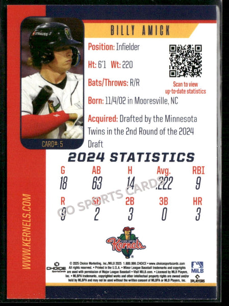 2025 Cedar Rapids Kernels Billy Amick