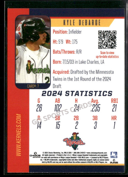 2025 Cedar Rapids Kernels Kyle Debarge