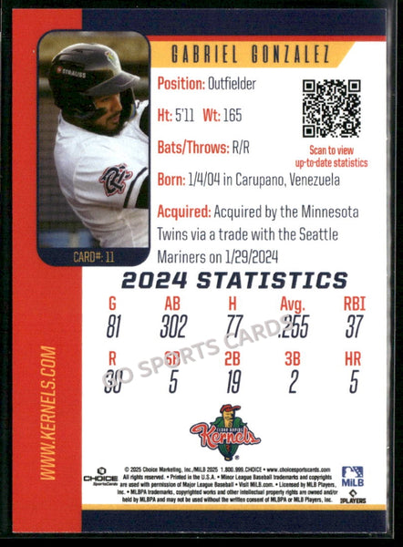 2025 Cedar Rapids Kernels Gabriel Gonzalez