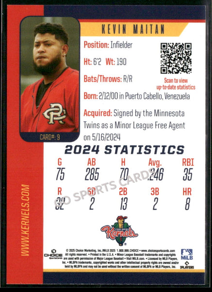 2025 Cedar Rapids Kernels Kevin Maitan