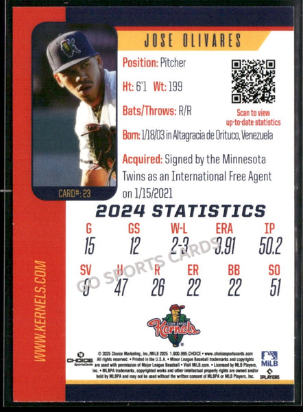2025 Cedar Rapids Kernels Jose Olivares
