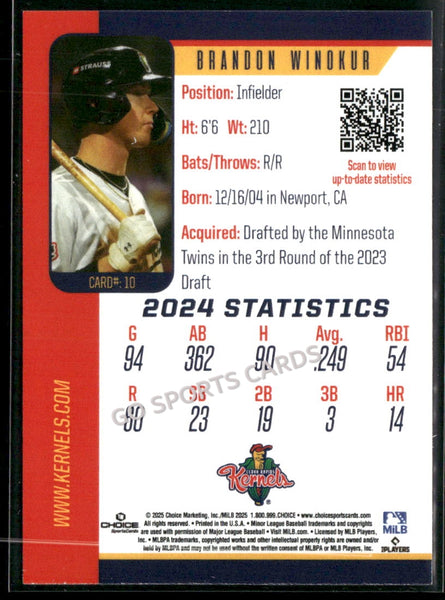 2025 Cedar Rapids Kernels Brandon Winokur