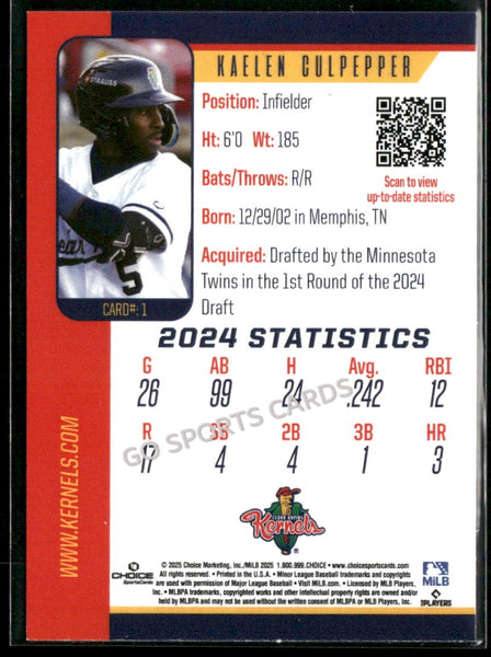 2025 Cedar Rapids Kernels Kaelen Culpepper