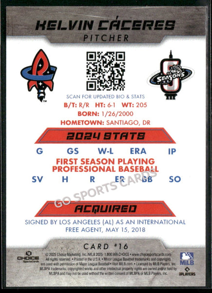 2025 Rocket City Trash Pandas Kelvin Caceres