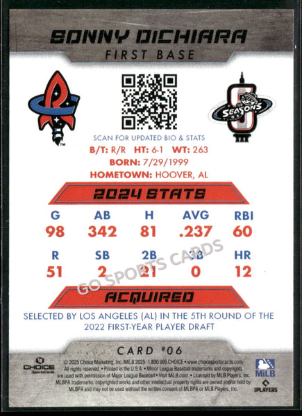 2025 Rocket City Trash Pandas Sonny DiChiara