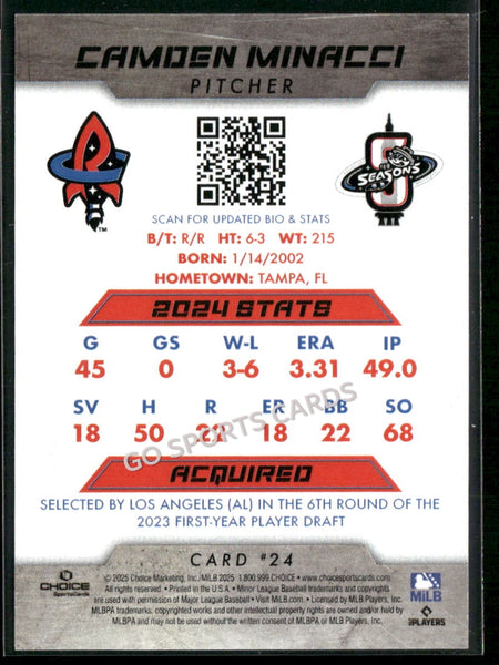 2025 Rocket City Trash Pandas Camden Minacci