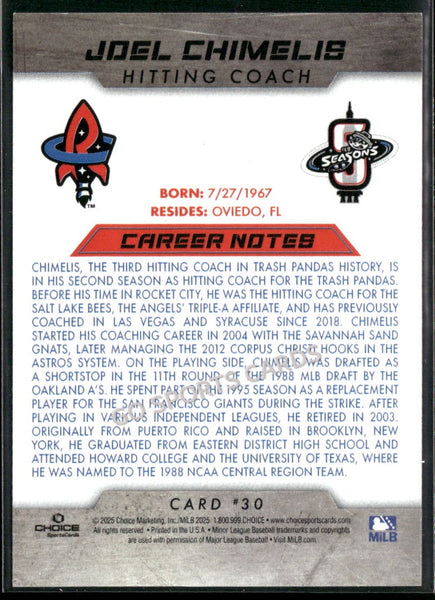 2025 Rocket City Trash Pandas Joel Chimelis