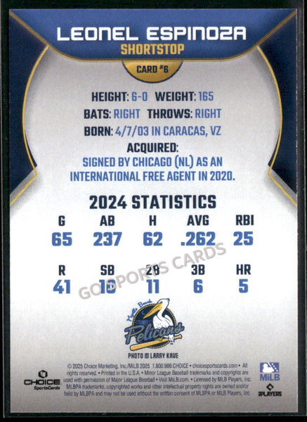 2025 Myrtle Beach Pelicans Leonel Espinoza