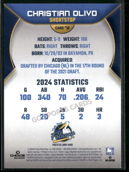 2025 Myrtle Beach Pelicans Christian Olivo