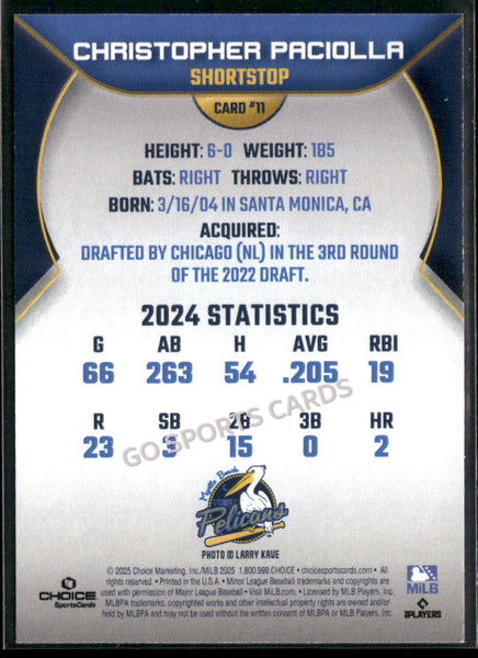 2025 Myrtle Beach Pelicans Christopher Paciolla