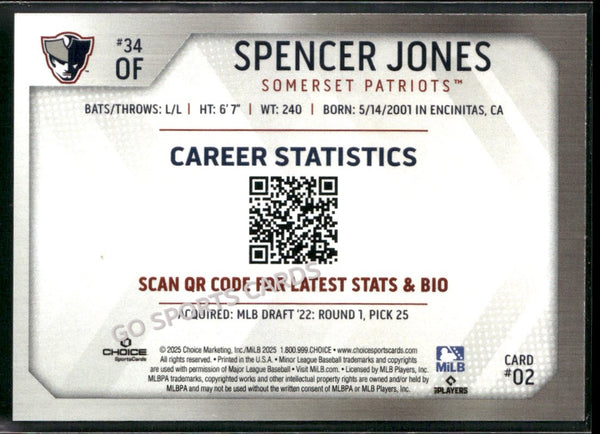 2025 Somerset Patriots Spencer Jones