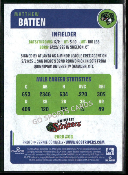2025 Gwinnett Stripers Matthew Batten