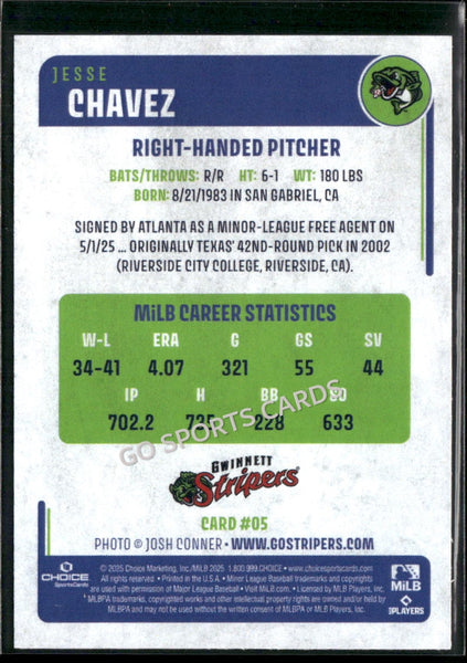 2025 Gwinnett Stripers Jesse Chavez
