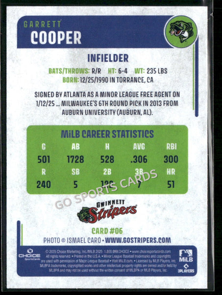 2025 Gwinnett Stripers Garrett Cooper
