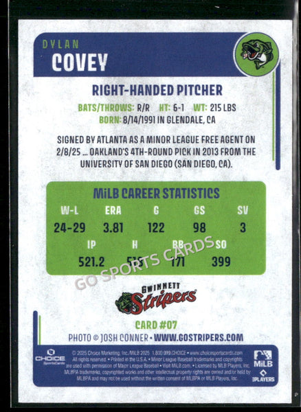 2025 Gwinnett Stripers Dylan Covey