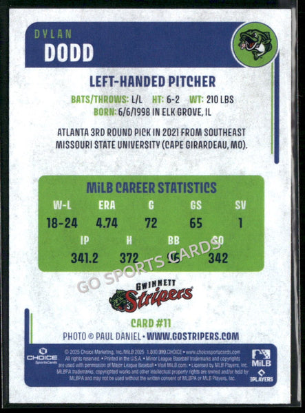 2025 Gwinnett Stripers Dylan Dodd