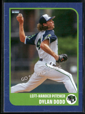 2025 Gwinnett Stripers Dylan Dodd