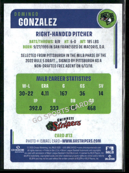 2025 Gwinnett Stripers Domingo Gonzalez