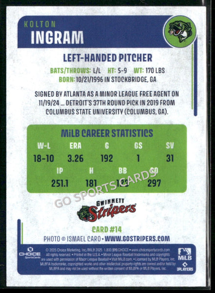 2025 Gwinnett Stripers Kolton Ingram