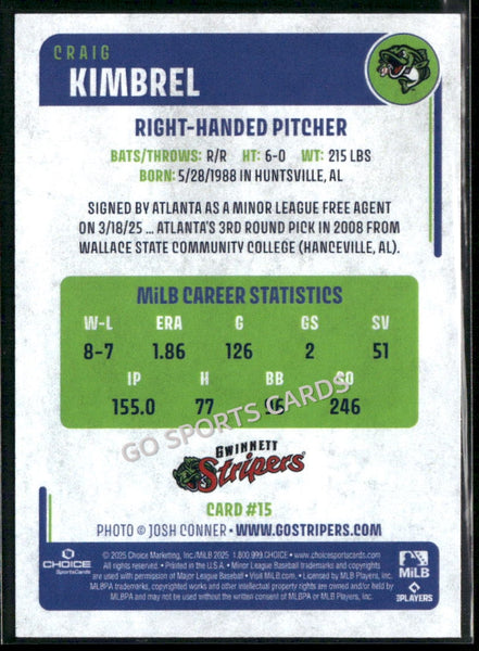 2025 Gwinnett Stripers Craig Kimbrel