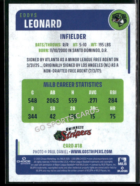 2025 Gwinnett Stripers Eddys Leonard