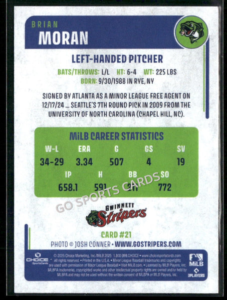 2025 Gwinnett Stripers Brian Moran