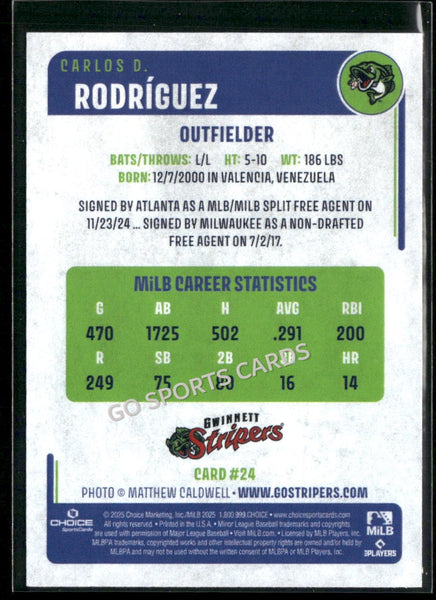 2025 Gwinnett Stripers Carlos D Rodriguez