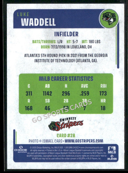 2025 Gwinnett Stripers Luke Waddell