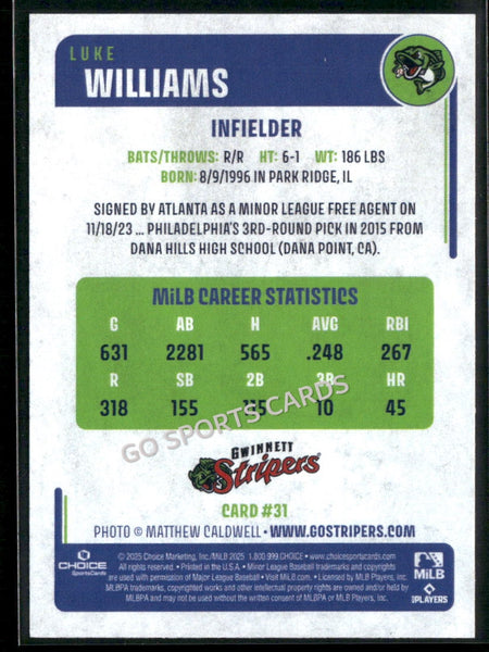 2025 Gwinnett Stripers Luke Williams