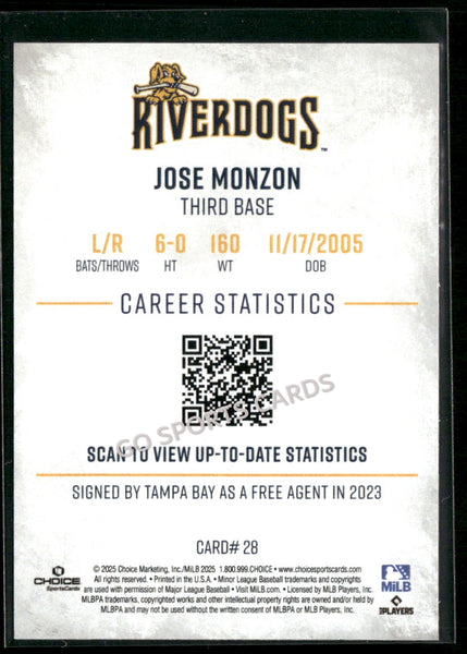 2025 Charleston RiverDogs Jose Monzon