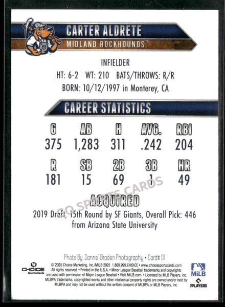 2025 Midland Rockhounds Carter Aldrete