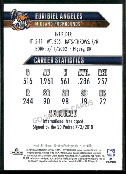 2025 Midland Rockhounds Euribiel Angeles