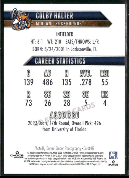 2025 Midland Rockhounds Colby Halter