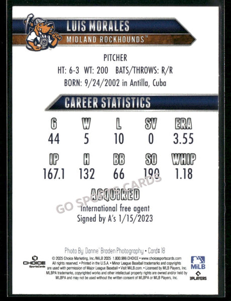 2025 Midland Rockhounds Luis Morales