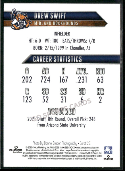 2025 Midland Rockhounds Drew Swift