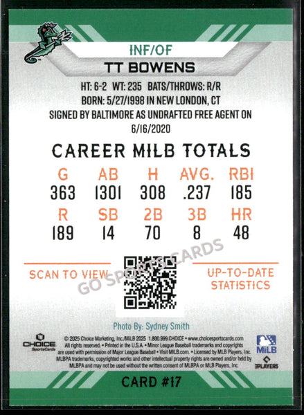 2025 Norfolk Tides TT Bowens