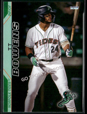 2025 Norfolk Tides TT Bowens