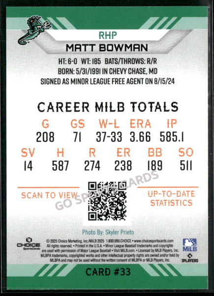 2025 Norfolk Tides Matt Bowman