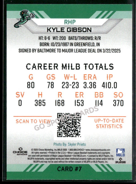 2025 Norfolk Tides Kyle Gibson