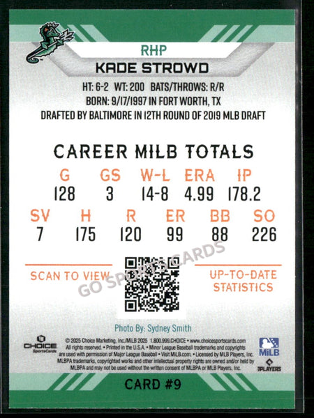 2025 Norfolk Tides Kade Strowd