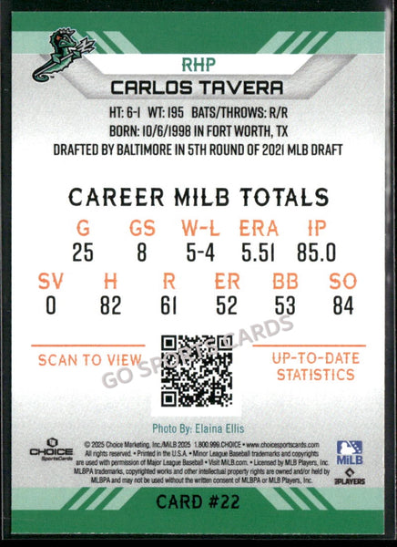 2025 Norfolk Tides Carlos Tavera