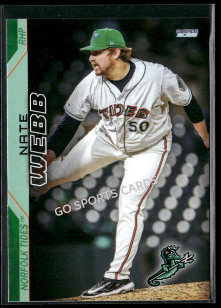 2025 Norfolk Tides Nate Webb
