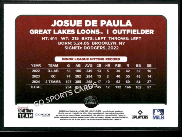 2025 Great Lakes Loons Josue De Paula