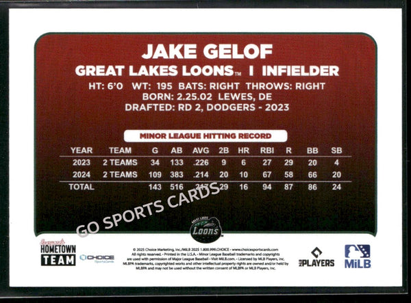 2025 Great Lakes Loons Jake Gelof