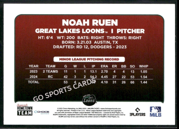 2025 Great Lakes Loons Noah Ruen