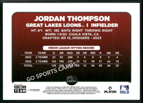 2025 Great Lakes Loons Jordan Thompson