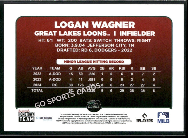 2025 Great Lakes Loons Logan Wagner