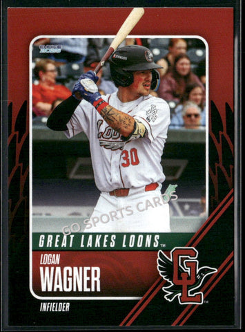2025 Great Lakes Loons Logan Wagner