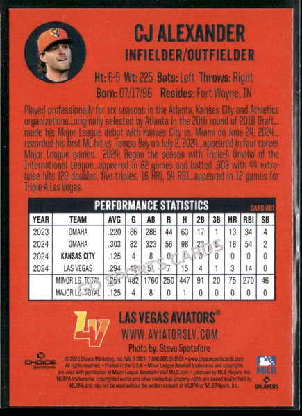 2025 Las Vegas Aviators CJ Alexander
